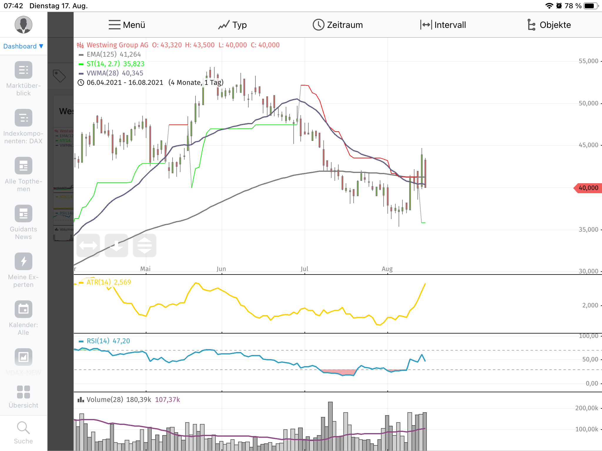 Westwing -- Neuer Thread 1269345