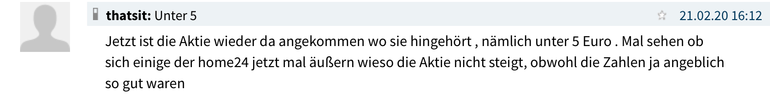 Was ist der faire Wert von Home24? 1208610