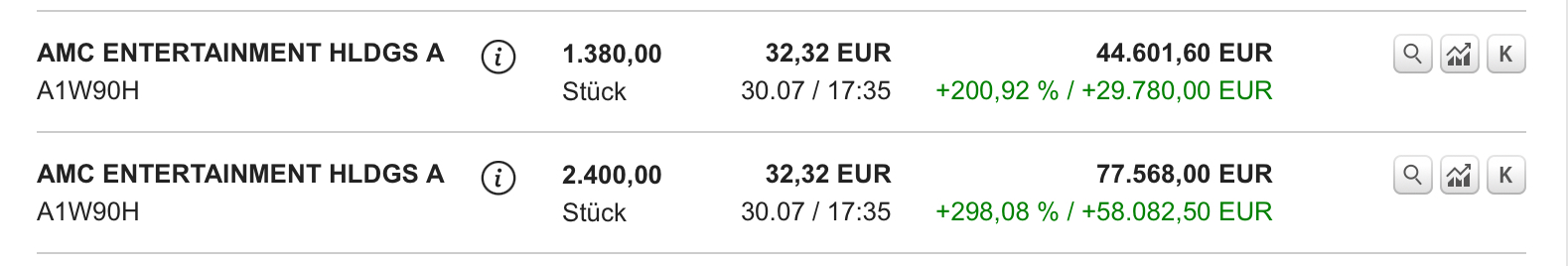 noch keiner hier interessiert... 1266746