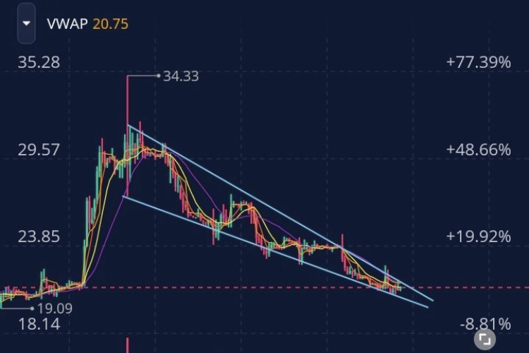 noch keiner hier interessiert... 1308674