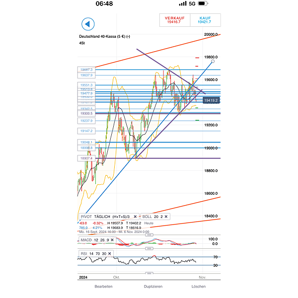 2024-QV-GDAXi-DJ-GOLD-EURUSD-JPY 1454772