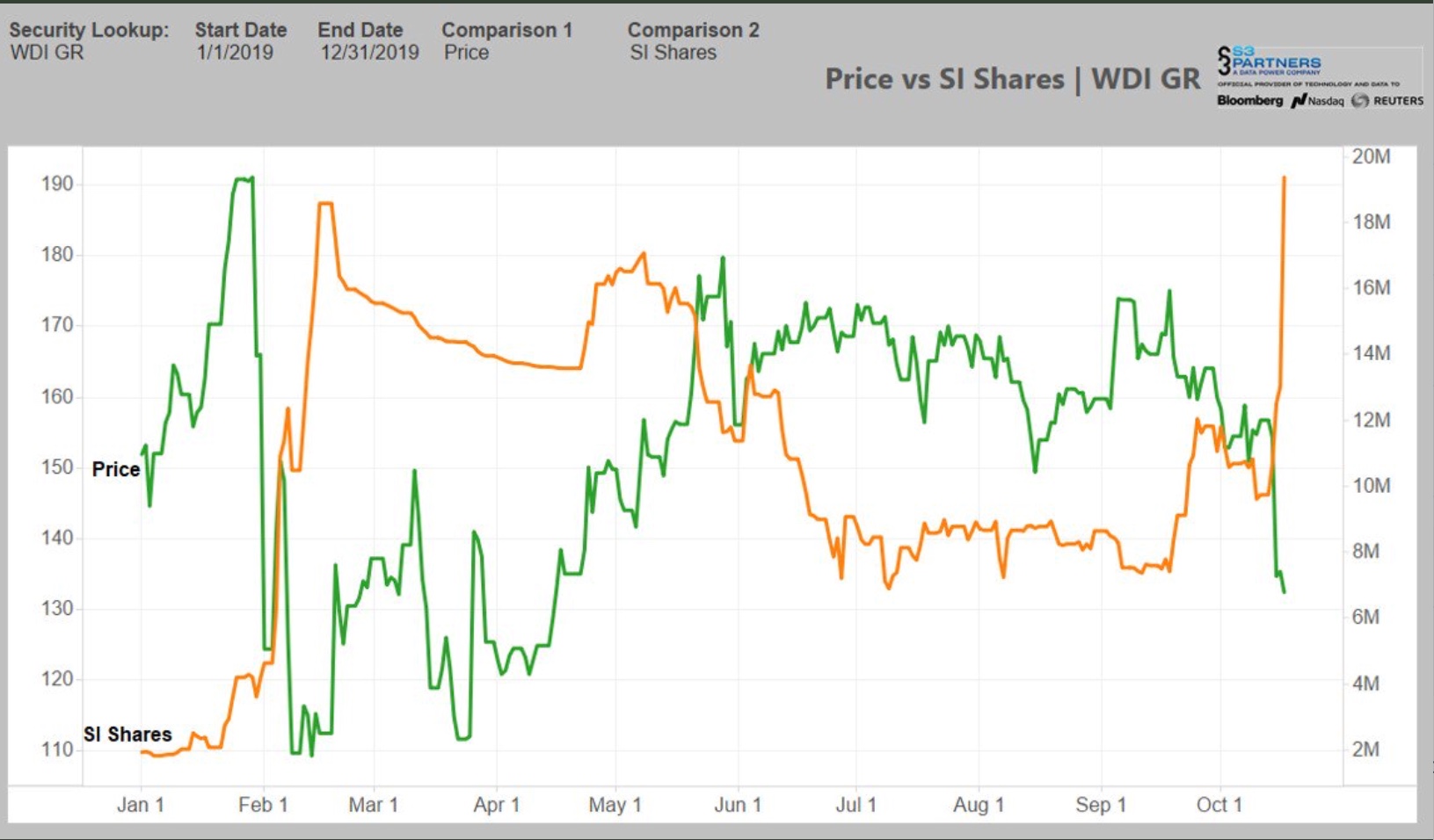 Meine Wirecard-Gewinne - Thread! 1139834