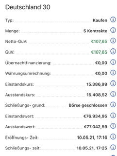 Börse ein Haifischbecken: Trade was du siehst 1251797