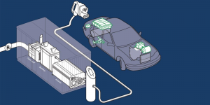 AFC Energy Aktie mit viel Potential 1225852