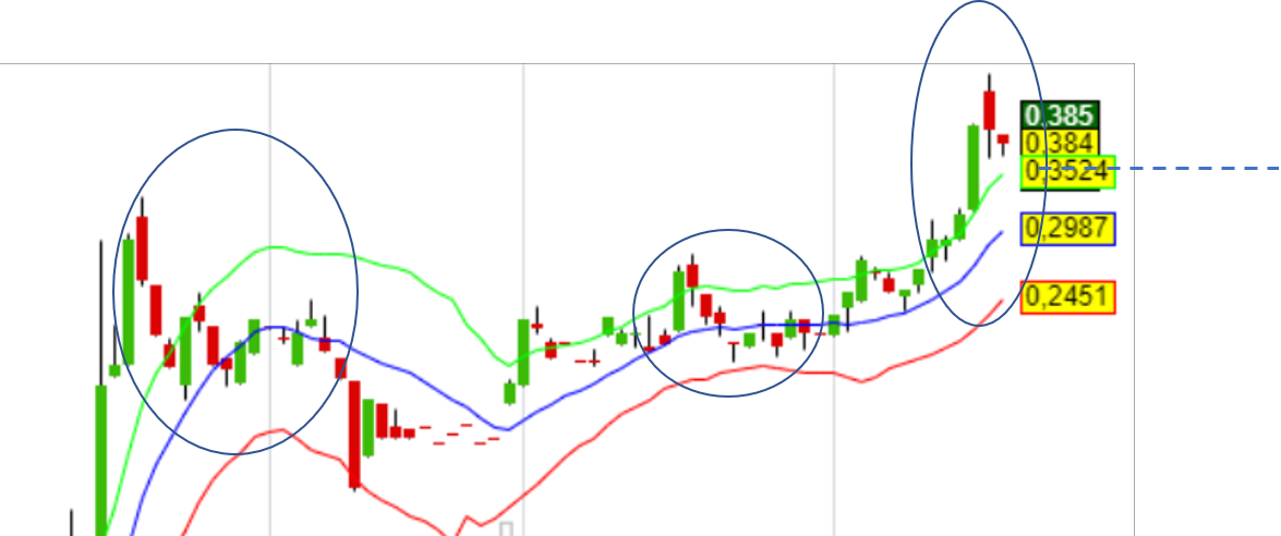 AFC Energy Aktie mit viel Potential 1160902