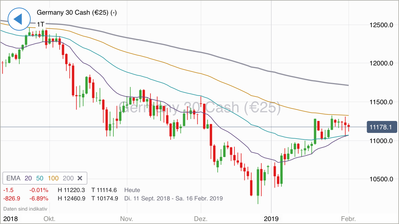 Krofitime Trading 1094421