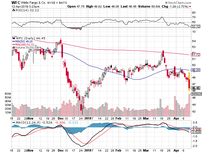 Der USA Bären-Thread 1106868