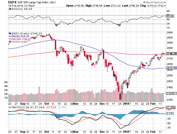 Der USA Bären-Thread 1096875