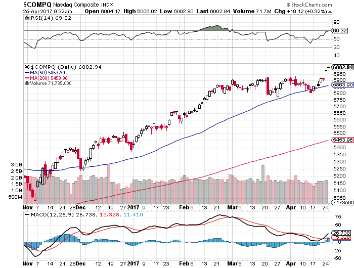 Der USA Bären-Thread 985814