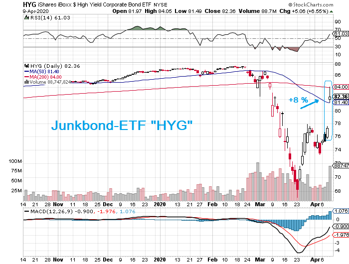 Der USA Bären-Thread 1171865
