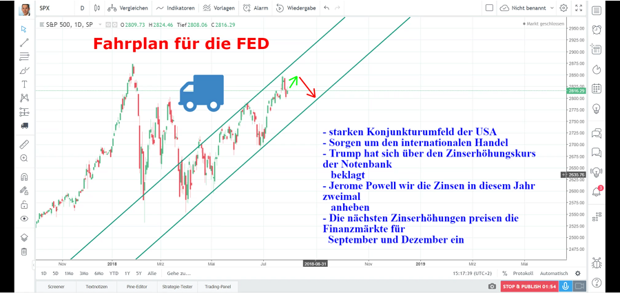 Der USA Bären-Thread 1067739