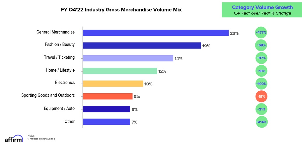 Adidas - Kursziel 99,99 Euro ;)) 1329842