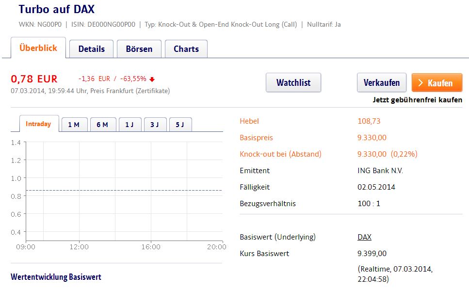 2014 QV DAX-DJ-GOLD-EURUSD-JPY 702946