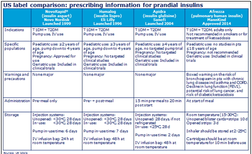 MANNKIND - 2013 endlich zum Überflieger? 756257