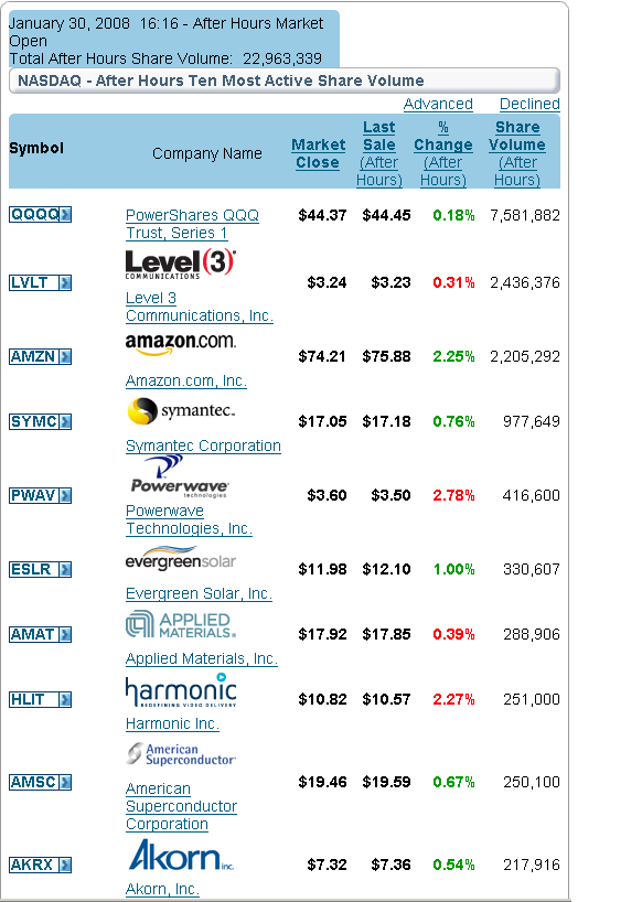 Interessantes aus den USA 145210