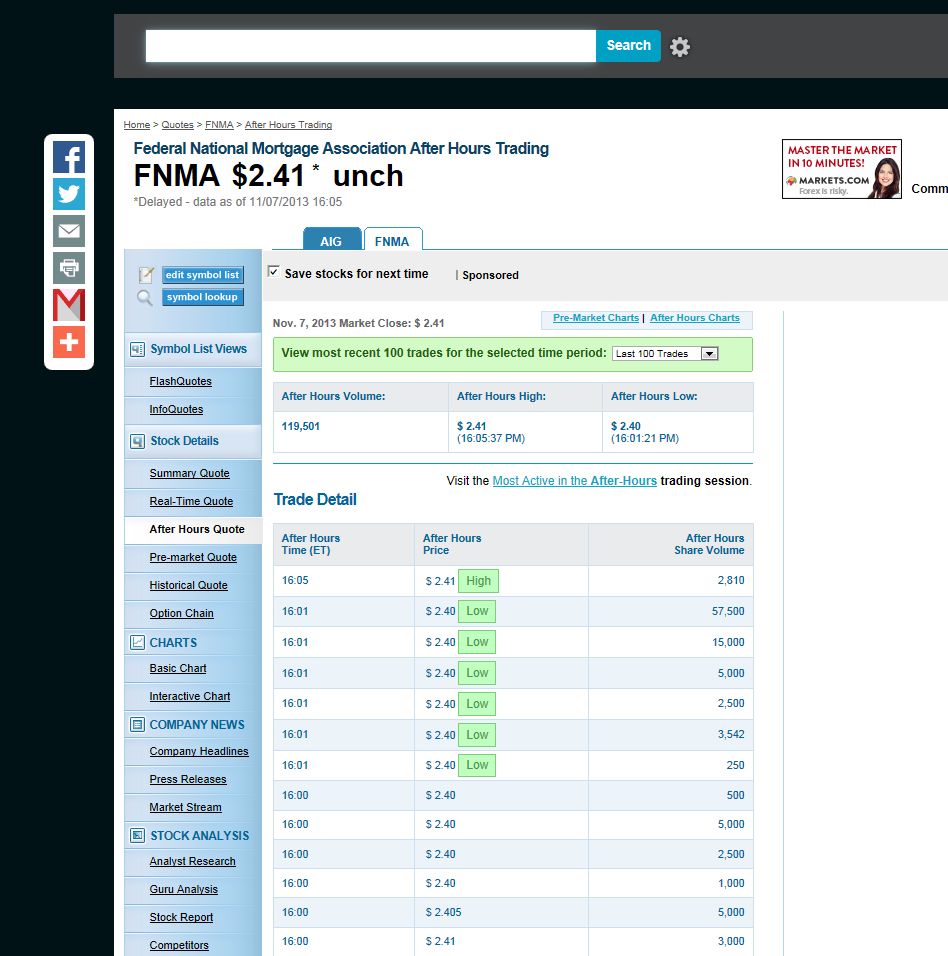 Potential ohne ENDE? 662210
