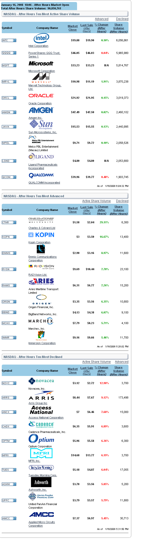 ▶ TTT - Mittwoch, 16.01.2008 142218