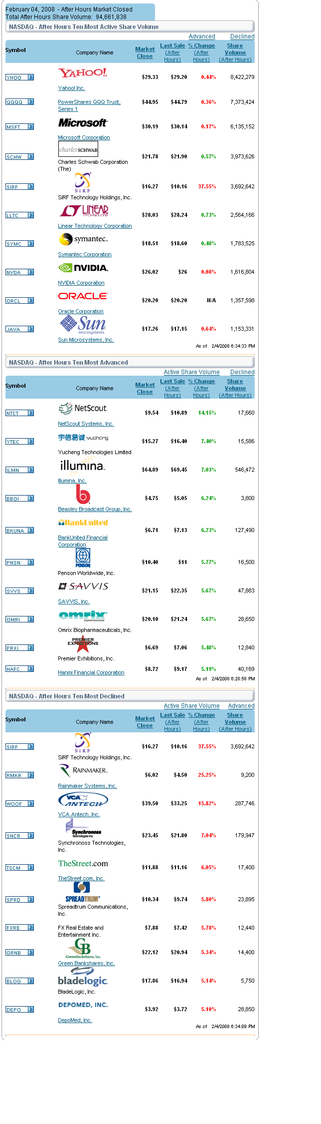 Interessantes aus den USA 146231