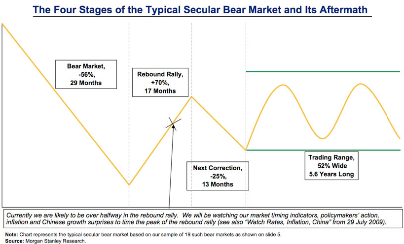 Der USA Bären-Thread 255874