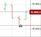 Ich lebe von der Börse und ich lebe gut !! 689119
