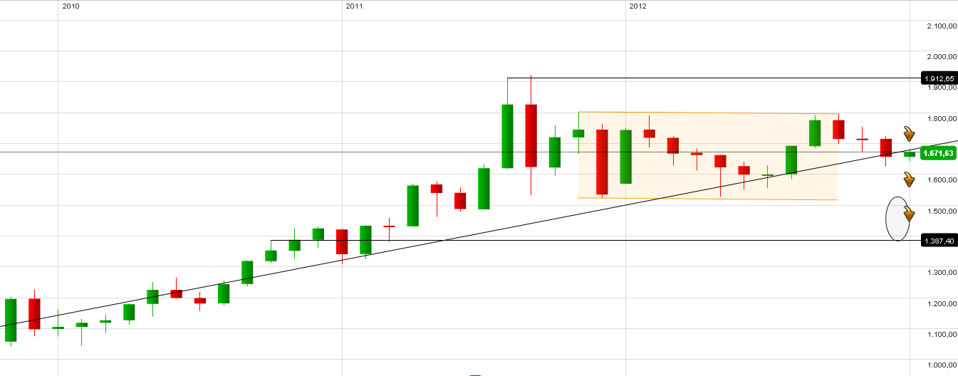 QV ultimate (unlimited) 569245