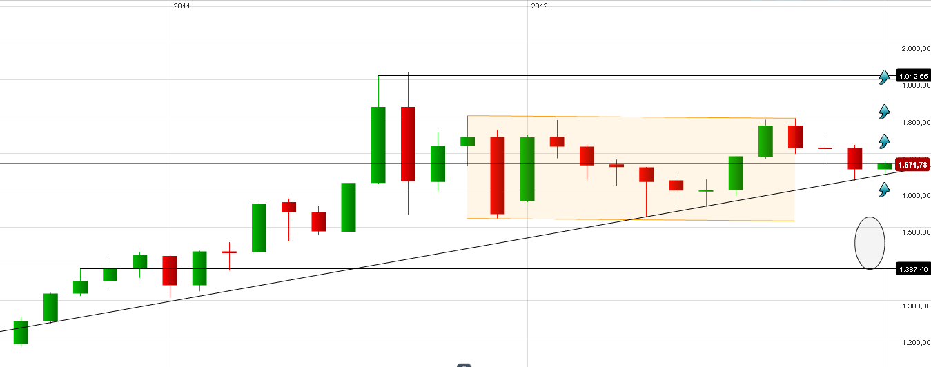 QV ultimate (unlimited) 569244