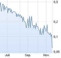 Verity / Pro und Kontra 777651