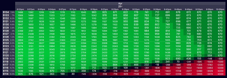 AGCO ( WKN: 888282 ) 1368830