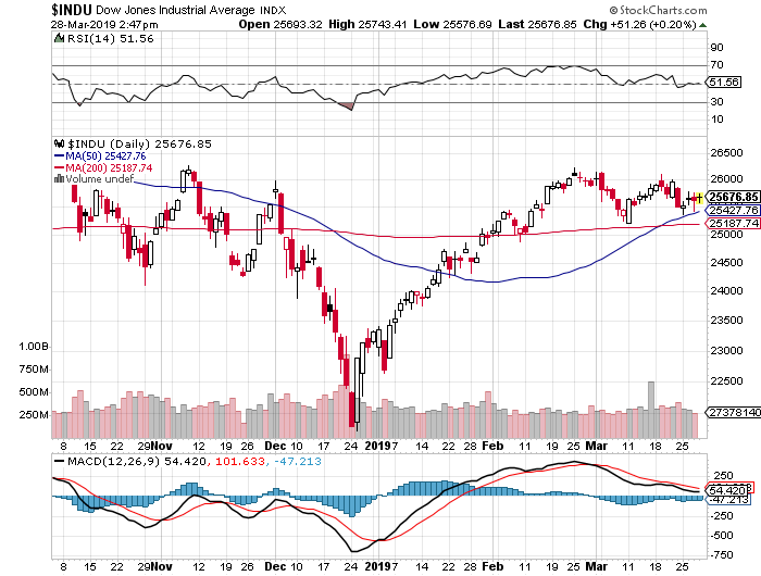 Der USA Bären-Thread 1104217