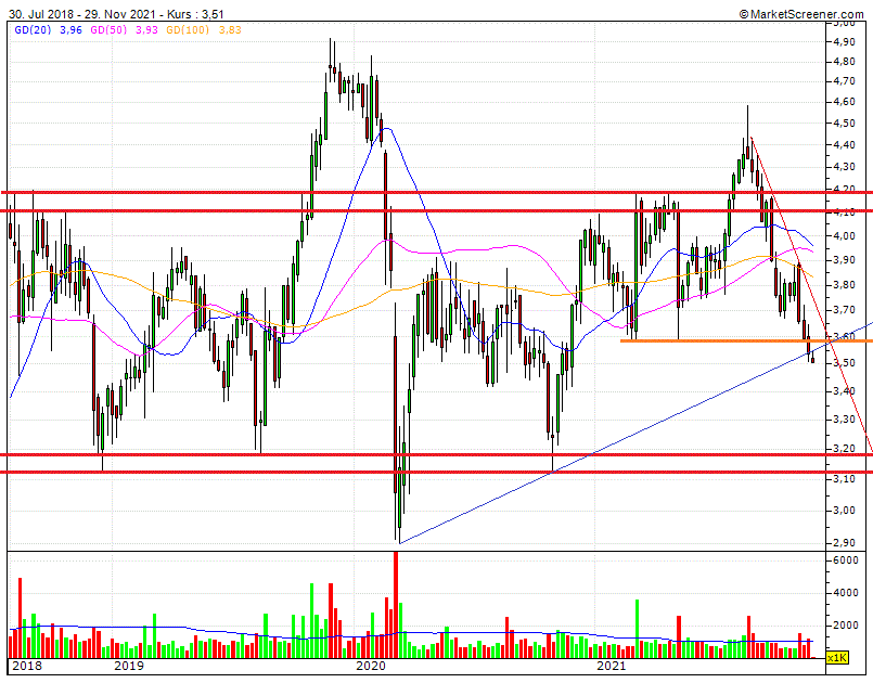 Agfa gevaert 1286283