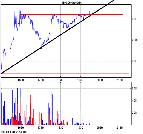 Megarebound könnte folgen wenn.. 151267