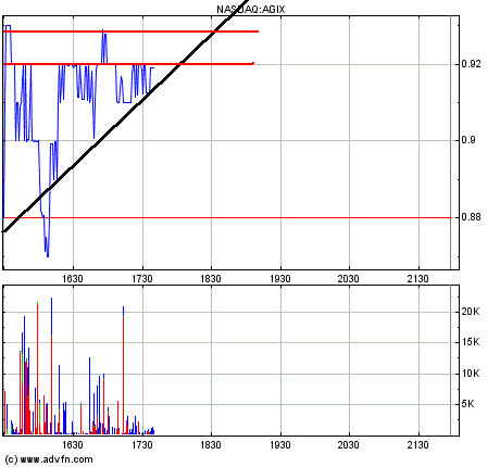 Megarebound könnte folgen wenn.. 151857