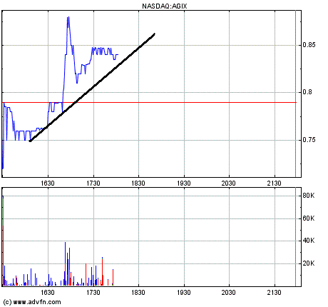 Megarebound könnte folgen wenn.. 152961