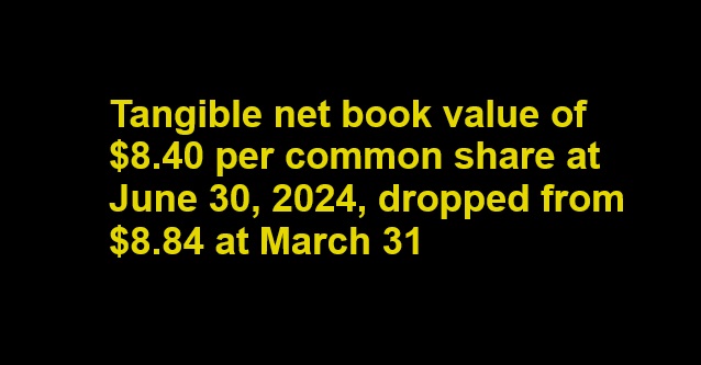 American Capital - Fast 20% Dividendenrendite 1439920