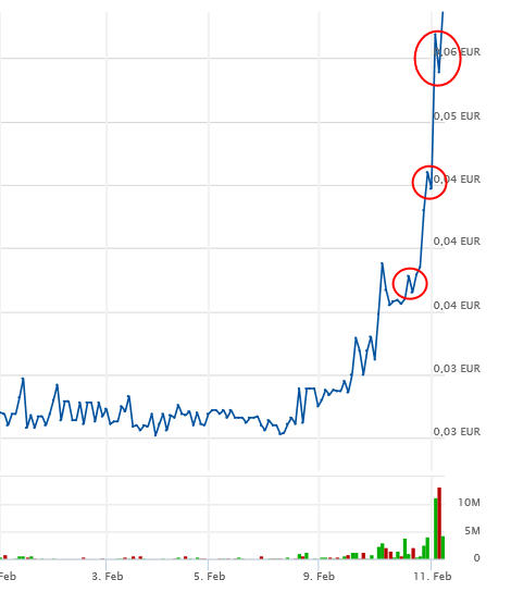PUF Ventures to Build 1 Million-Square-Foot 1232717