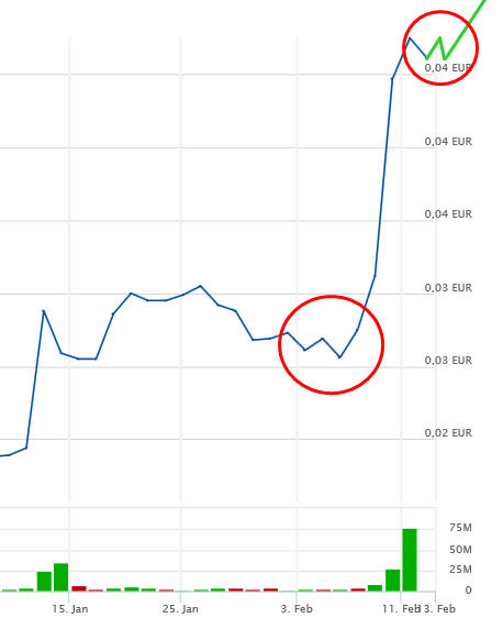 PUF Ventures to Build 1 Million-Square-Foot 1233005
