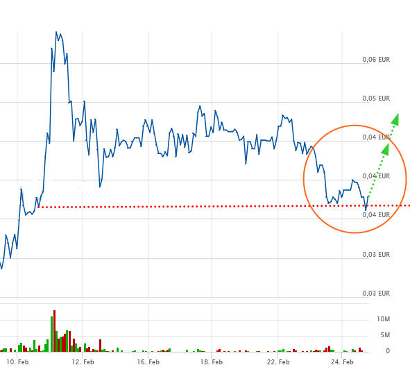 PUF Ventures to Build 1 Million-Square-Foot 1235892