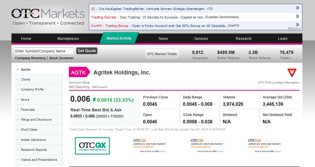 Drug-Stocks im Aufwind 896173