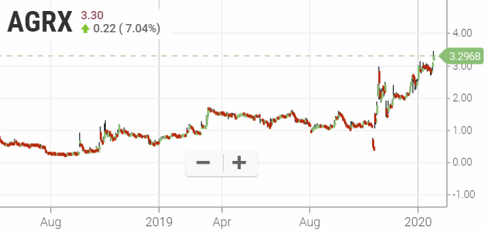 Walli`s US-trading thread :) 1155629