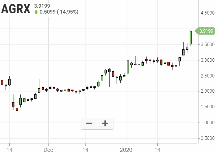 Walli`s US-trading thread :) 1156331