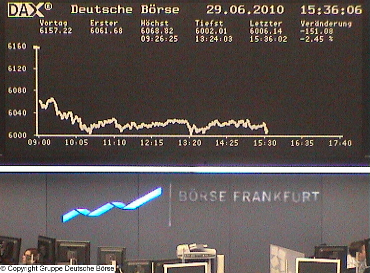 1.325.DAX Tipp-Spiel, Mittwoch, 30.06.10 329421