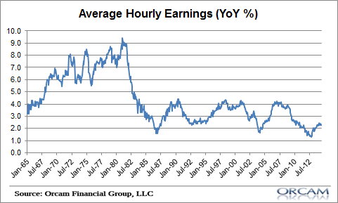 against all odds 739389