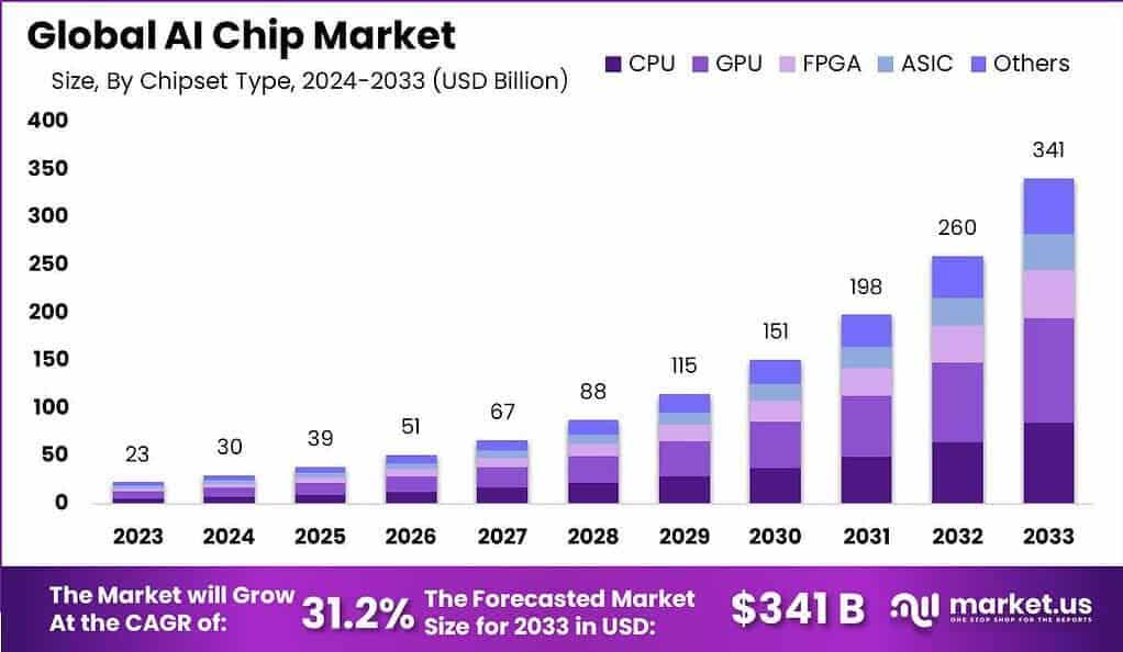 Mit Lisa Su und 7nm zum Next Horizon 1491610