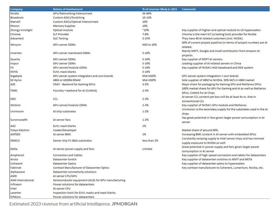 2023-qv-gdaxi-dj-gold-eurusd-jpy 1374207