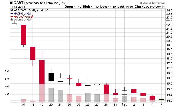 Der USA Bären-Thread 378945
