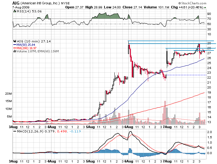Der USA Bären-Thread 251413