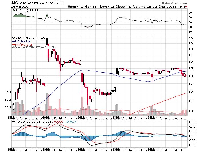 Der USA Bären-Thread 223917