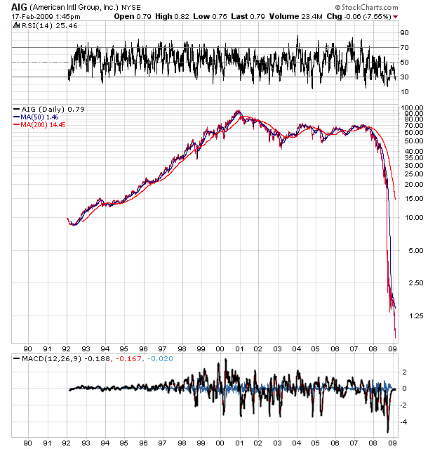 Der USA Bären-Thread 216986