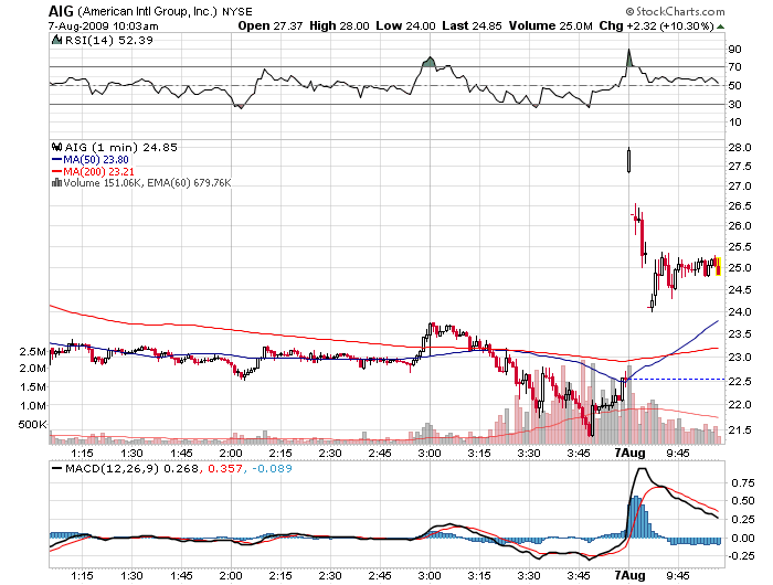 Der USA Bären-Thread 251412