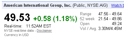 AIG und die Zukunft 365572